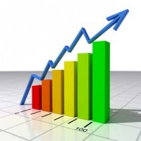 statistik gör din webbplats bättre
